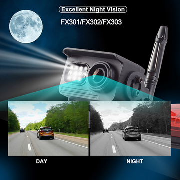 RV Wireless Backup Rear View Camera DVR 7 Inch IPS Corlor Screen Kit With 4 Channels For Blind Spot Monitoring